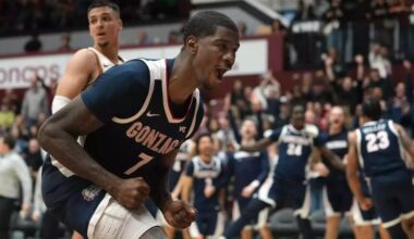 No. 12 Gonzaga powers past Santa Clara into first place in WCC