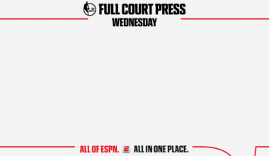 ESPN NBA Full Court Press: Kevin Durant and the Houston Rockets host Victor Wembanyama and the San Antonio Spurs on Wednesday