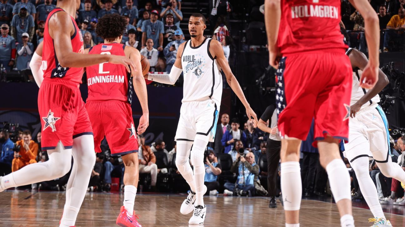 NBA All-Star Game: Four major storylines after busy weekend in L.A.