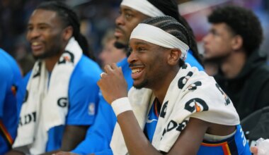 Updated 2025-26 OKC Thunder roster after NBA All-Star break