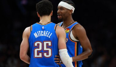 5 biggest takeaways for OKC Thunder at 2026 NBA All-Star break