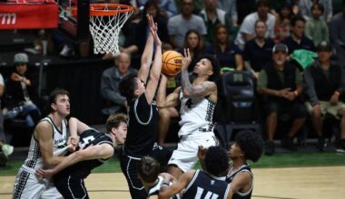 Men’s Basketball Falters At Home Versus Cal Poly