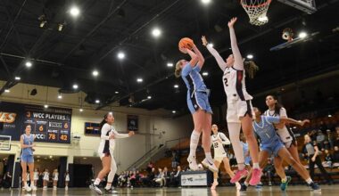 Torero Women's Basketball Falls at Pepperdine