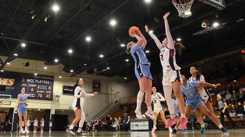 Torero Women's Basketball Falls at Pepperdine