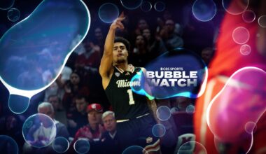 Bracketology Bubble Watch: Miami (Ohio) beats Bowling Green, remains undefeated