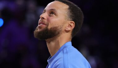 Major Update on Steph Curry Retirement Timeline, Warriors Future