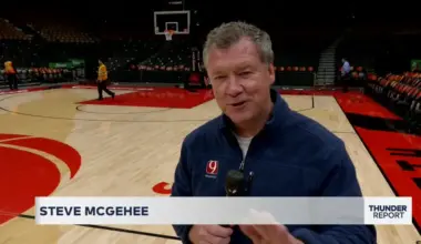 Thunder close strong behind Wallace, Joe in road win