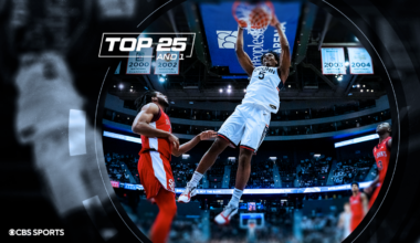 Top 25 And 1: UConn rises after Huskies rout St. John's on Wednesday