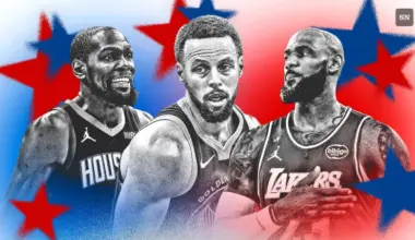 NBA All-Star rosters 2026: Full list of starters and reserves for Team USA vs. Team World image