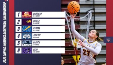 Brooklyn Claims Top Seed in 2026 CUNYAC Women's Basketball Championship