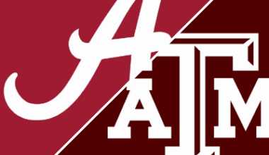 Texas A&M 72-69 Alabama (Feb 8, 2026) Game Recap