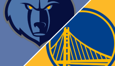 Warriors 114-113 Grizzlies (Feb 9, 2026) Game Recap