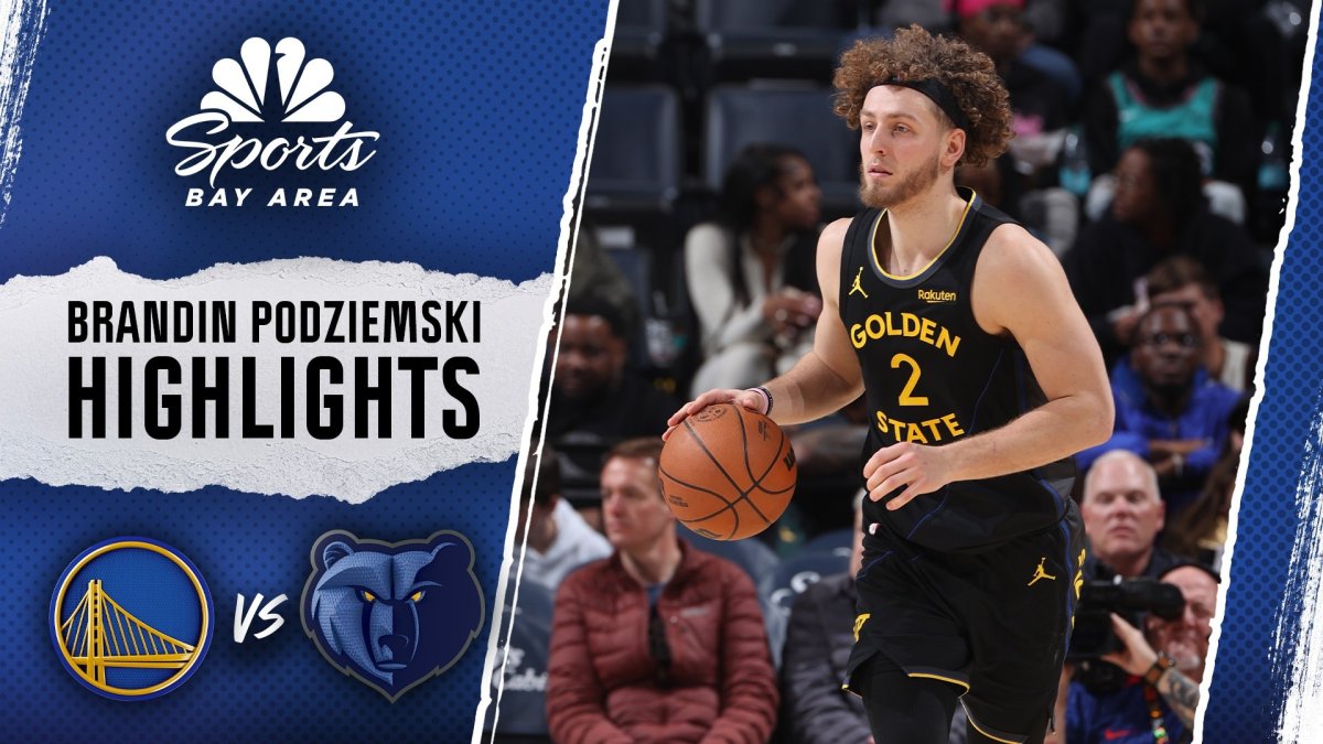 Brandin Podziemski scores 19 points on birthday in Warriors’ win – NBC Sports Bay Area & California