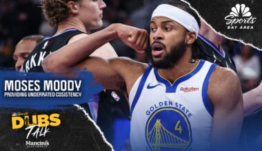 Warriors’ Moses Moody’s recent consistency is underrated – NBC Sports Bay Area & California