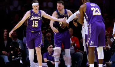 Subscribe Placeholder