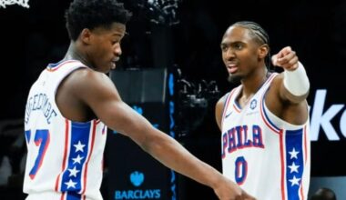 NBA All-Star weekend gets underway with Rising Star games on Friday night | Sports