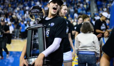 With Big Ten title clinched and a 21-game winning streak, No. 2 UCLA looks ahead to March | Basketball