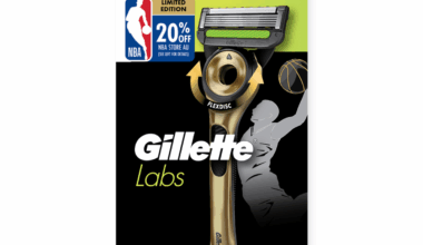 Gillette Partners With NBA To Bring New Razors & Playoffs Tickets To Australia