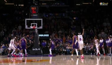 Embiid scores 33, Maxey adds 29 and the 76ers beat the Suns 109-103 for 6th win in 7 games