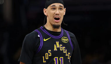 Lakers Center Jaxson Hayes Suspended 1 Game Without Pay After Pushing NBA Mascot