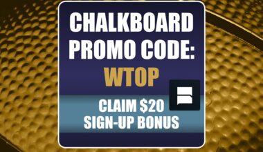 Chalkboard Promo Code WTOP: Get $100 Bonus for College Basketball Picks