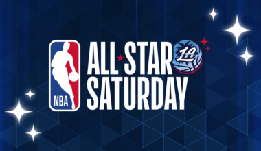 2026 NBA All-Star Saturday participants