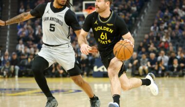 Golden State Warriors are winging it in NBA's Western Conference