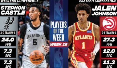 Power Rankings, Week 17: Knicks, Celtics and Cavs on the move