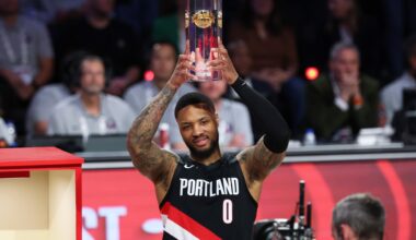 NBA ID All-Star Challenge 2026