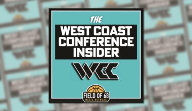 Santa Clara's Allen Graves And ESPN's Sean Farnham Are This Week's Guest On Field Of 68's West Coast Conference Insider Men's Basketball Podcast