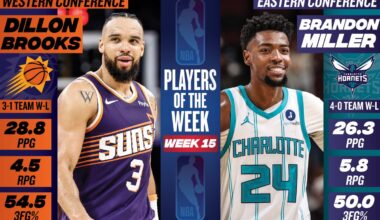 Power Rankings, Week 16: Knicks, Spurs take step forward