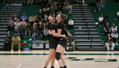 College basketball | Humboldt women earn huge win over No. 7 Pomona – Times-Standard