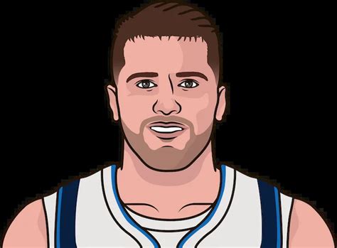Luka Doncic Dominance: Stats Vs. Timberwolves Analyzed
