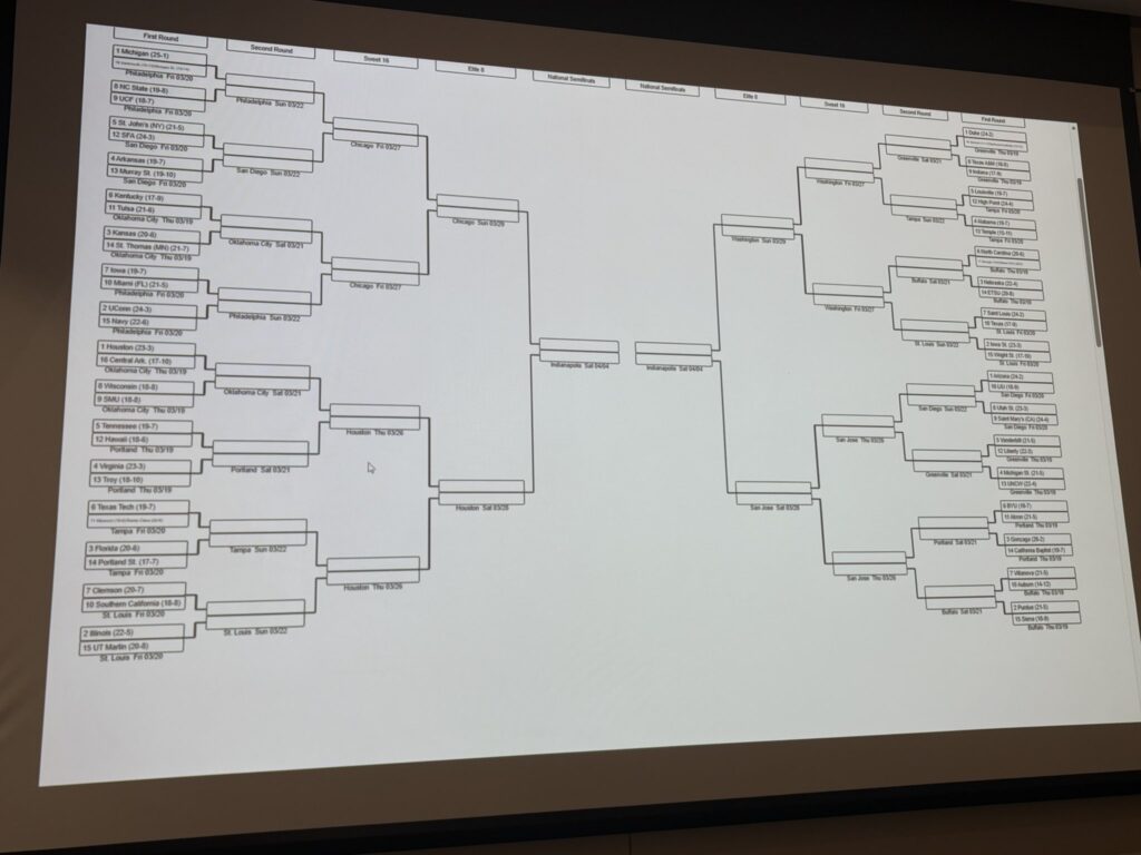 NCAA Bracket Projection