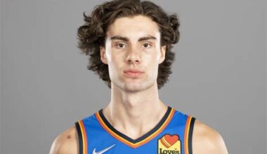 OKC Thunder: Josh Giddey Latest News & Updates