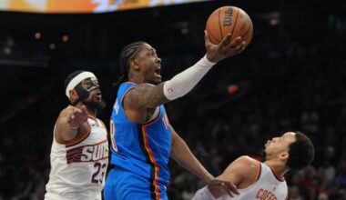 Jalen Williams scores 28 as Shai Gilgeous-Alexander-less Oklahoma City Thunder cruise past Phoenix Suns