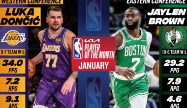 Yahoo Sports: 'Do I really belong here?' Behind Deni Avdija's explosive rise from cast-off to NBA All-Star