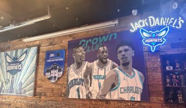 Hornets fans excited for future of team despite winning streak ending