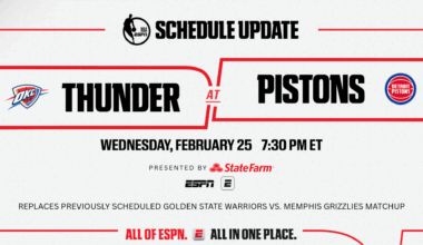 ESPN NBA schedule update: Oklahoma City Thunder vs. Detroit Pistons added on February 25; Portland Trail Blazers vs. San Antonio Spurs added on April 8