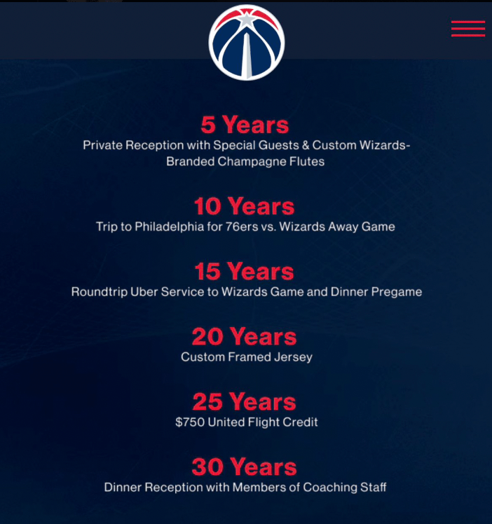 Monumental Sports’ Wizards season ticket renewal rewards program, updated for the 2026-27 season