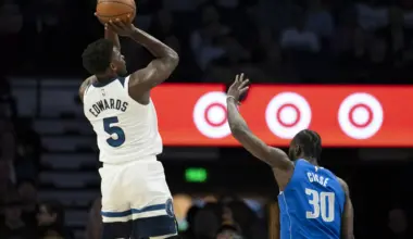 Portland Trail Blazers vs Minnesota Timberwolves Picks, Prediction, Odds, and Line Movement for Wednesday February 11 2026