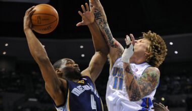 Game Thread: Denver Nuggets vs Memphis Grizzlies. February 10th, 2026.