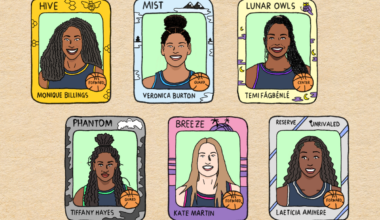 Six illustrated Unrivaled basketball trading cards feature WNBA players Monique Billings, Veronica Burton, Temi Fagbenle, Tiffany Hayes, Kate Martin, and Laeticia Amihere with colorful backgrounds.