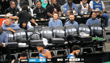 Oklahoma City Thunder Showed Up to a National TV Spurs Game With Just Eight Active Players and Now the NBA Wants Answers