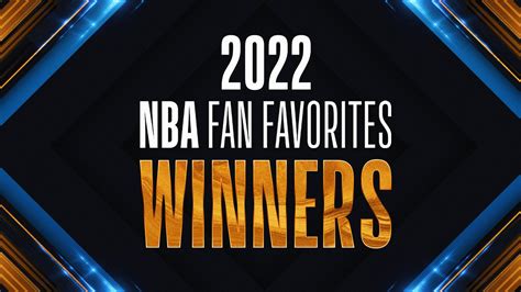 Utah Jazz Starting Lineup: Who