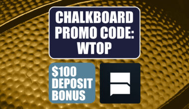 Chalkboard Promo Code WTOP: Get $100 Bonus + Free Pick for Rockets-Knicks, NBA Games