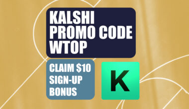 Kalshi Promo Code WTOP: Get $10 Bonus for Spurs-Suns, NBA Predictions