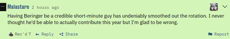 Malastare loved Joan Beringer’s 5 minute, +6 stint tonight