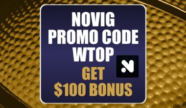 Novig Promo Code WTOP: Claim $100 Bonus on Any NBA, NCAAB Prediction (Feb. 22)