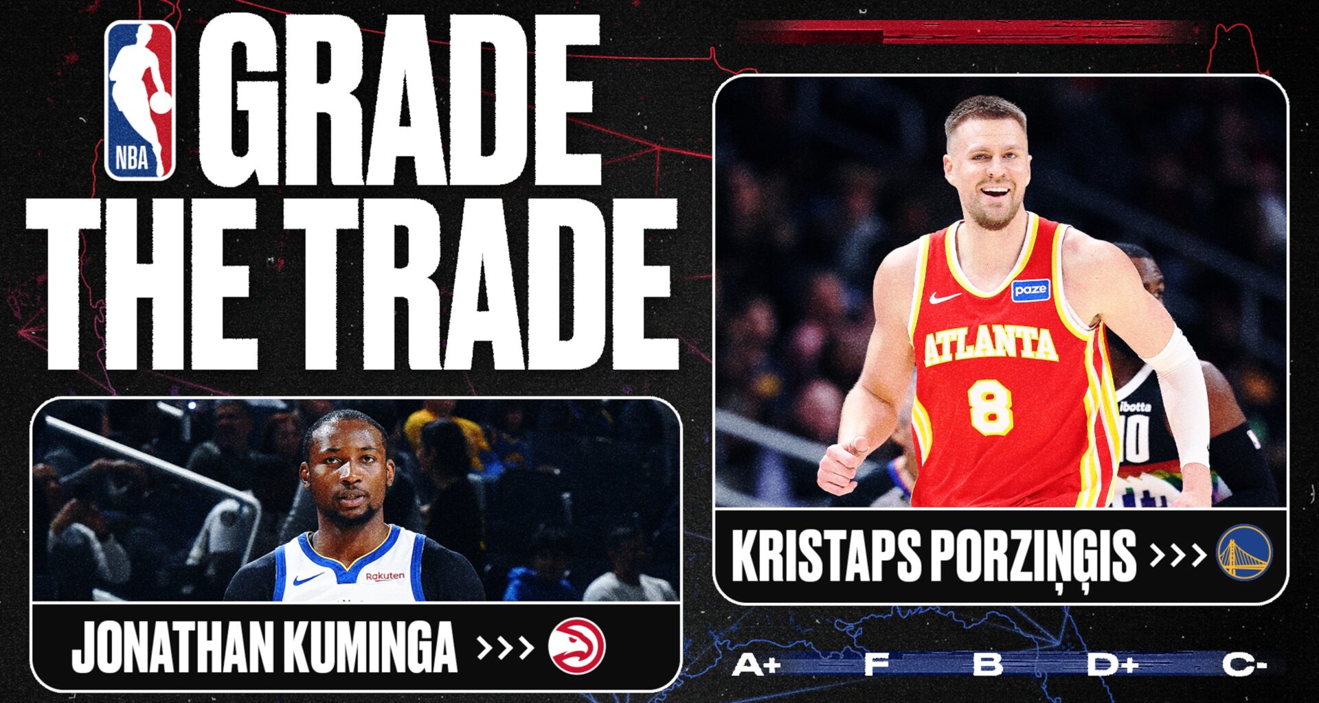 Grading Kristaps Porziņģis, Jonathan Kuminga NBA Trade Deadline Deal Between Warriors and Hawks